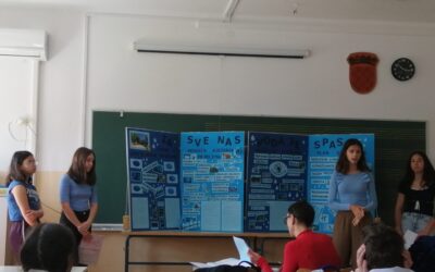 Smotra projekata iz područja građanskog odgoja i obrazovanja u povezanosti s drugim međupredmetnim temama – Projekt građanin