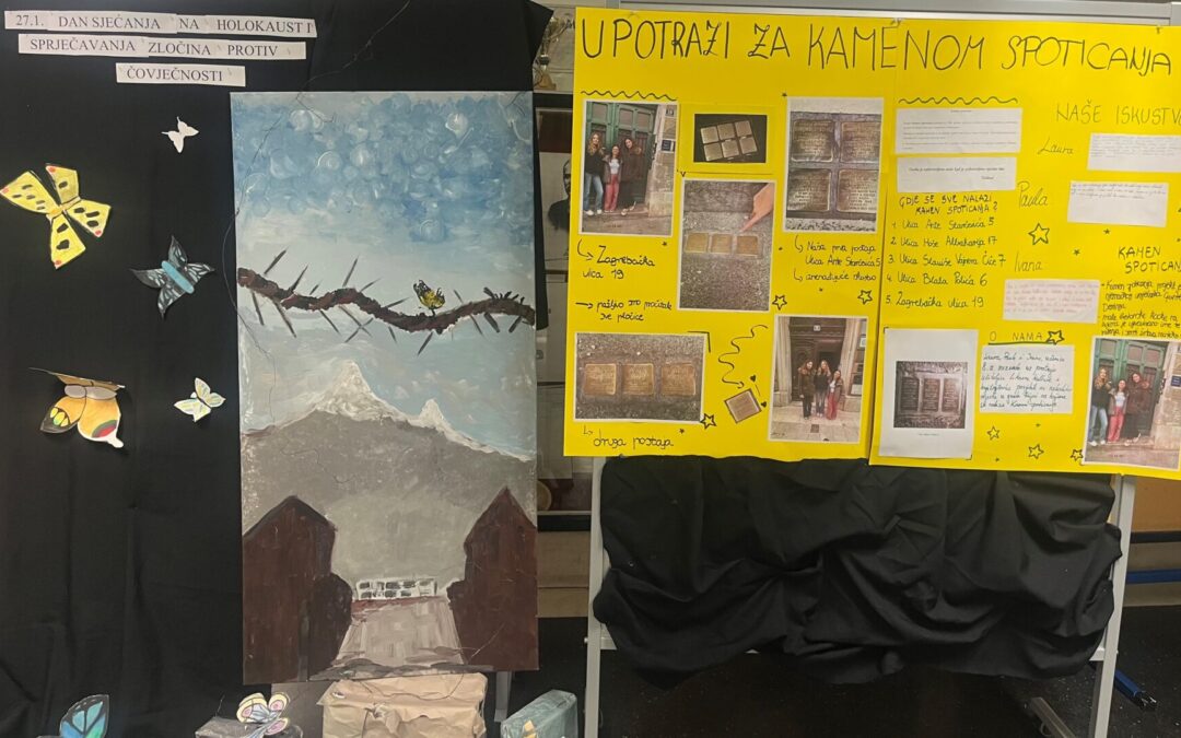 Međunarodni dan sjećanja na holokaust i sprječavanja zločina protiv čovječnosti